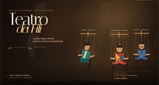 Teatro dei Fili — Five Generations on a String (FABLE/175)